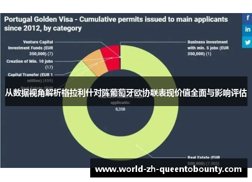 从数据视角解析格拉利什对阵葡萄牙欧协联表现价值全面与影响评估