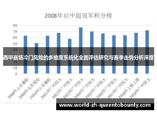 西甲赛场冷门风险的多维度系统化全面评估研究与赛季走势分析深度