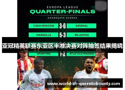 亚冠精英联赛东亚区半准决赛对阵抽签结果揭晓