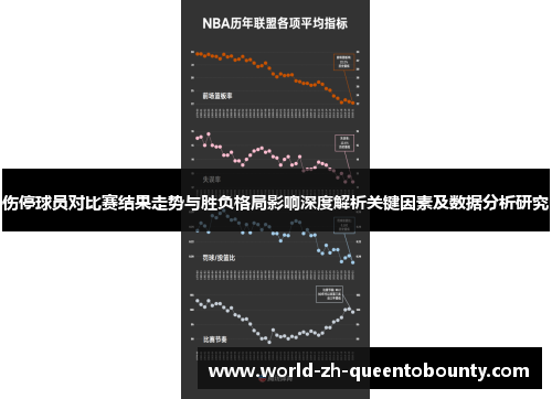 伤停球员对比赛结果走势与胜负格局影响深度解析关键因素及数据分析研究