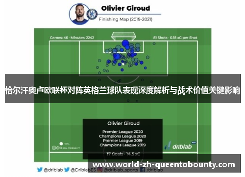 恰尔汗奥卢欧联杯对阵英格兰球队表现深度解析与战术价值关键影响