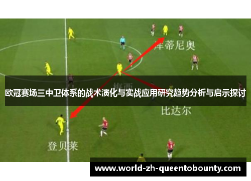 欧冠赛场三中卫体系的战术演化与实战应用研究趋势分析与启示探讨