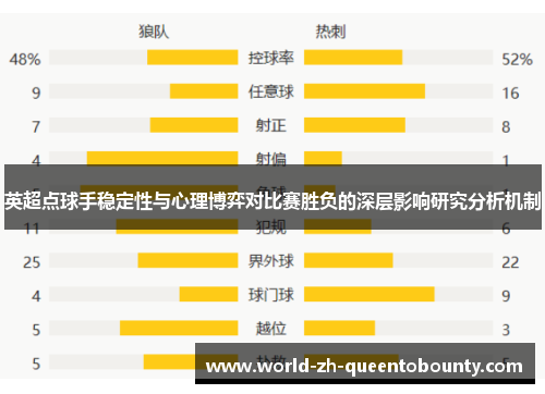 英超点球手稳定性与心理博弈对比赛胜负的深层影响研究分析机制