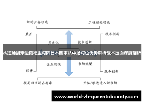 从控场到穿透佩德里对阵日本国家队中场对位优势解析战术层面深度剖析