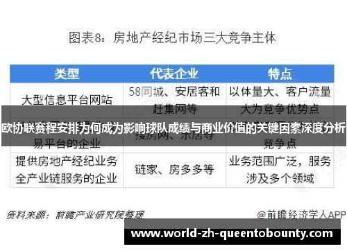 欧协联赛程安排为何成为影响球队成绩与商业价值的关键因素深度分析 欧协联赛程安排为何成为影响球队成绩与商业价值的关键因素深度分析