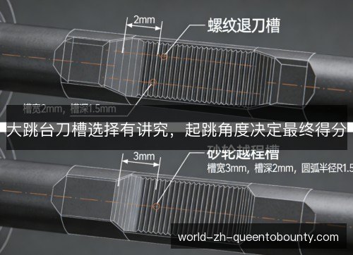 大跳台刀槽选择有讲究，起跳角度决定最终得分